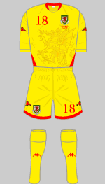 wales change kit 2007